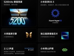 小米S Pro 2026款电视特惠价4249元