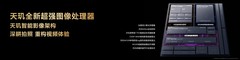 MediaTek发布天玑9600 Pro，卓越AI 重构强悍冷劲旗舰体验