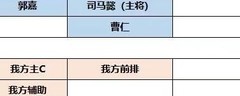 鸿图之下：掌握时间轴制胜
