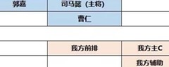 鸿图之下：掌握时间轴制胜