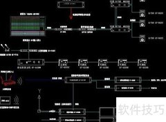 多功能厅会议系统方案