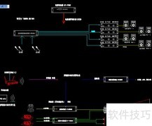 宴会厅智能会议解决方案