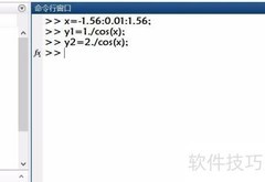 MATLAB绘制正割函数图像