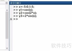 MATLAB绘制余弦函数图像