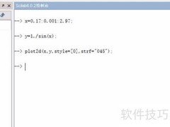 Scilab绘制余割函数图像