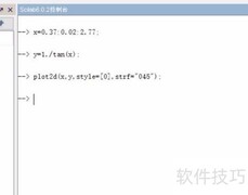 Scilab绘制余切函数图像