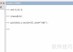 Scilab绘制反双曲余弦函数