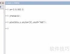 Scilab绘制反正切函数图像