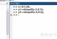 MATLAB绘制负二项分布图像