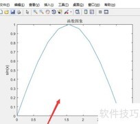 MATLAB绘图入门指南