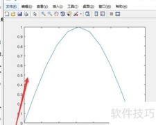 MATLAB绘图入门指南