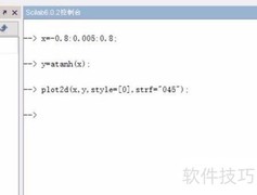 Scilab绘制反双曲正切函数
