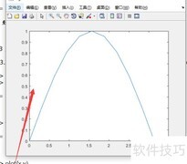 MATLAB绘图入门指南
