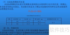 4%水泥稳定层配比（公斤）