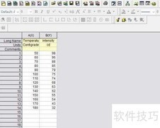 Origin曲线拟合方法详解