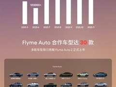 Flyme Auto六月破两百万用户，生态扩张提速