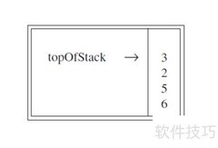 C++计算后缀表达式