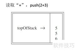 C++计算后缀表达式