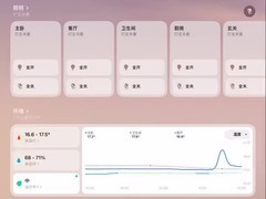 小米米家App内测上线3D家居视图功能