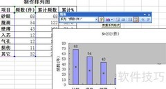 任一排列可对换为标准形