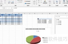 EXCEL切片器横向排列技巧