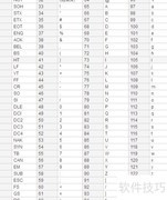 C十六进制ASCII转HEX