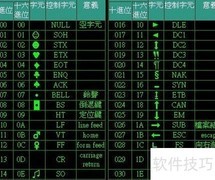 ASCII码对照表详解