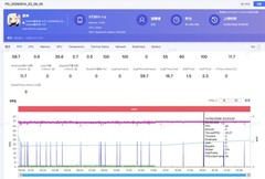 不止游戏更全能，拯救者手机Y70新一代值得入手