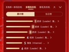 618多筒洗衣机竞速榜：统帅揽前四，海信第五