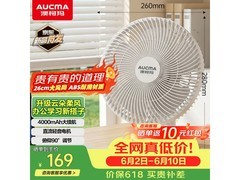 澳柯玛空气循环扇143元