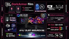 全球首款三模式QD-OLED游戏显示器：微星MPG OLED 322URDX36台北展首发