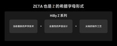 售价9888元，HiBy ZETA II新旗舰HiFi耳机正式亮相