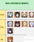 原神2.6满命主C强度榜