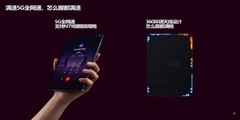 短途出游便携小尺寸平板推荐！联想AI平板拯救者Y700无极双卡5G随行