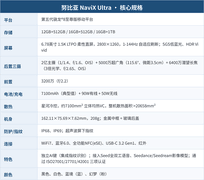 努比亚NaviX Ultra深度体验：动嘴不动手，一台真能替你跑腿的旗舰