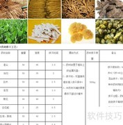 中药材高效烘干方案