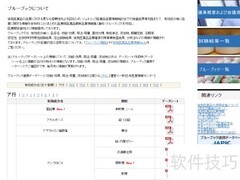 日本医药蓝皮书药品查询指南