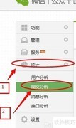 微信订阅号图文分析查看指南