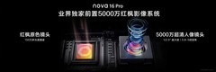 华为nova 16系列正式发布，华为云空间珍藏夏日青春影像