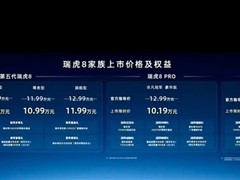 奇瑞发布瑞虎8 PLUS/PRO非凡冠军版，双车上市+环塔主题限时优惠