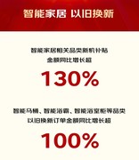 京东建材618开门红适老化商品同比增长超200% 爸妈最喜爱TOP10好物清单出炉