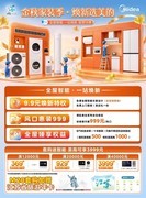 大金中央空调 vs 美的领航者Ⅳ：价格、能效、静音、售后四维实测对比