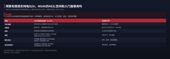 预算有限想买纯电SUV，MG4X的463L空间和入门版够用吗