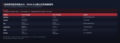 没有家充桩买纯电SUV，MG4X 610靠公共充电够用吗