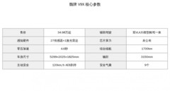 40万新能源SUV智能驾驶排行榜：不同车型多角度之争