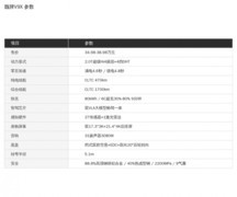 长续航智能驾驶新能源SUV：不同车型怎么选