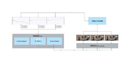 Scalabot发布HERON-CRA：从理解世界，到自主行动