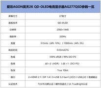 27寸OLED电竞显示器推荐！爱攻AGON昊天2K QD-OLED电竞显示器AG277QSD体验