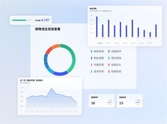17TRACK 好用吗？从国际包裹查询到品牌订单追踪，一文看懂