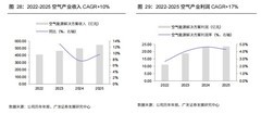 广发证券：给予海尔智家“买入”评级